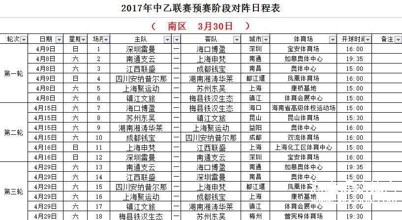 2017中乙联赛完整赛程出炉 海口博盈首轮客战深圳雷曼