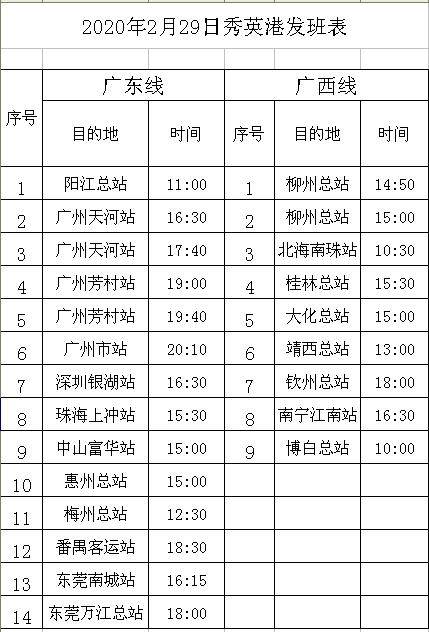 今起，海南省正式恢复进出岛道路客运服务↓