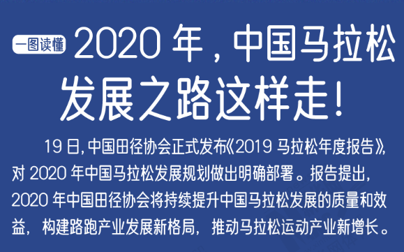 2020年，马拉松发展之路该怎么走？这里说清了→