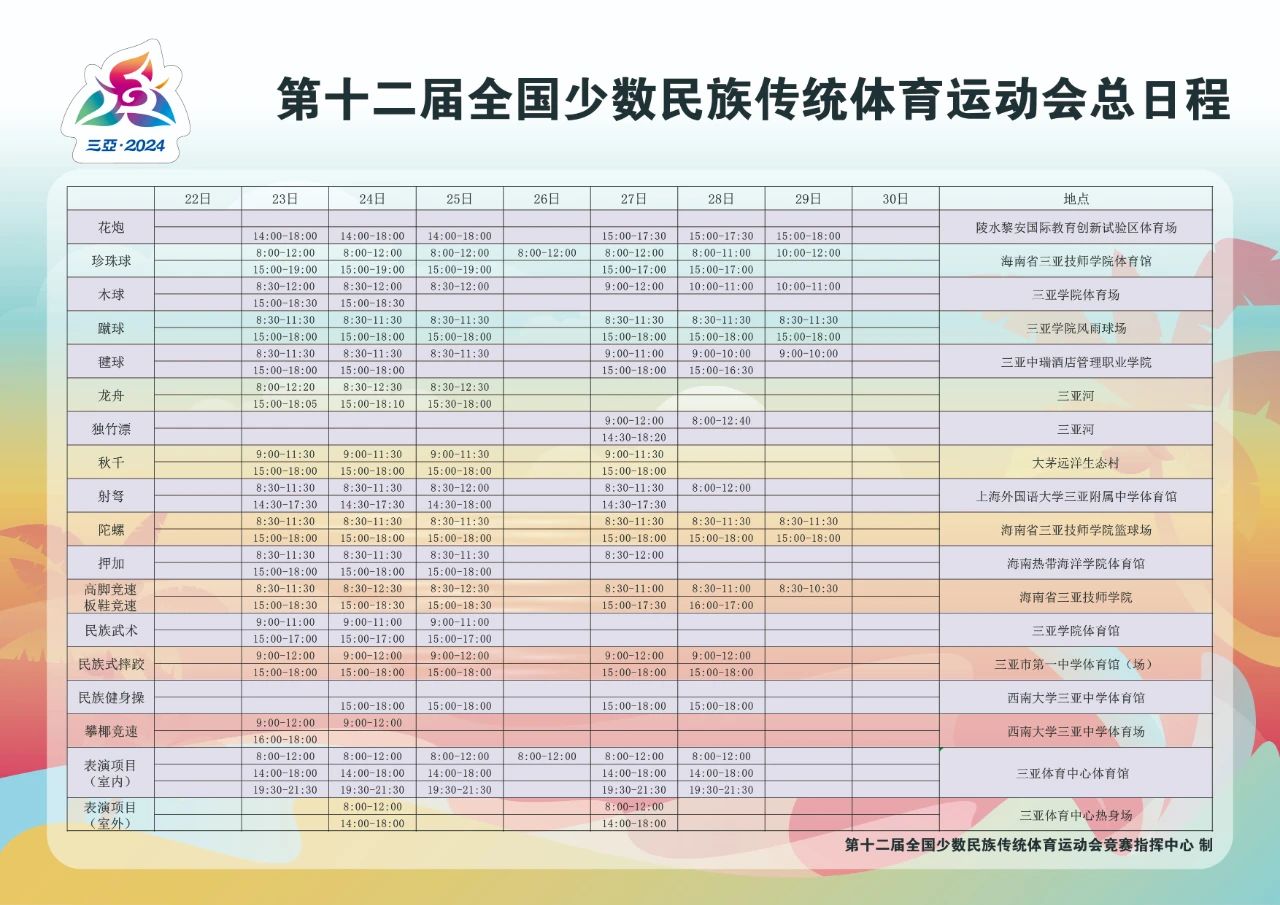 11月22日相约三亚！第十二届全国少数民族传统体育运动会竞赛总日程来了